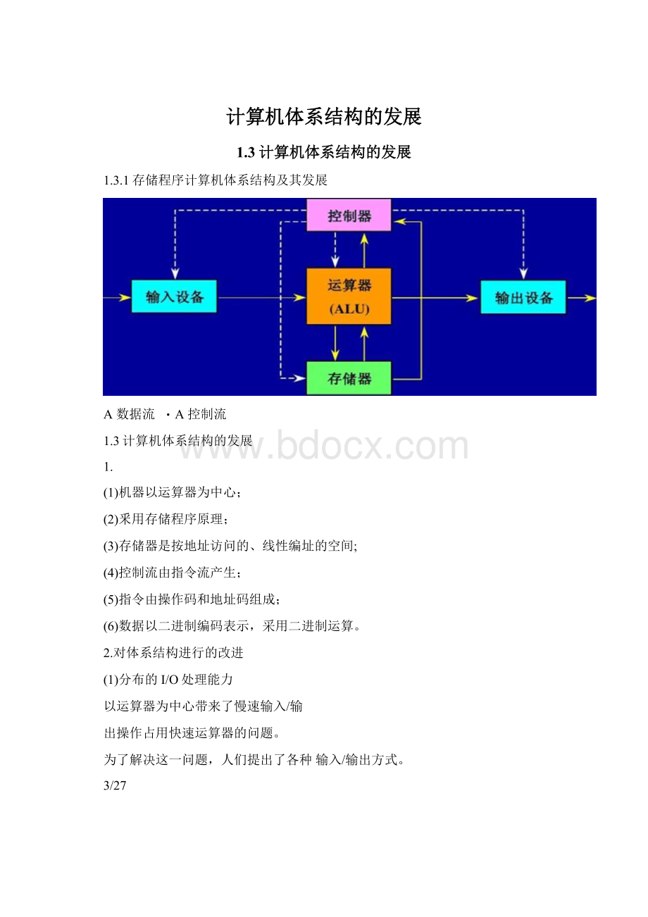 计算机体系结构的发展.docx