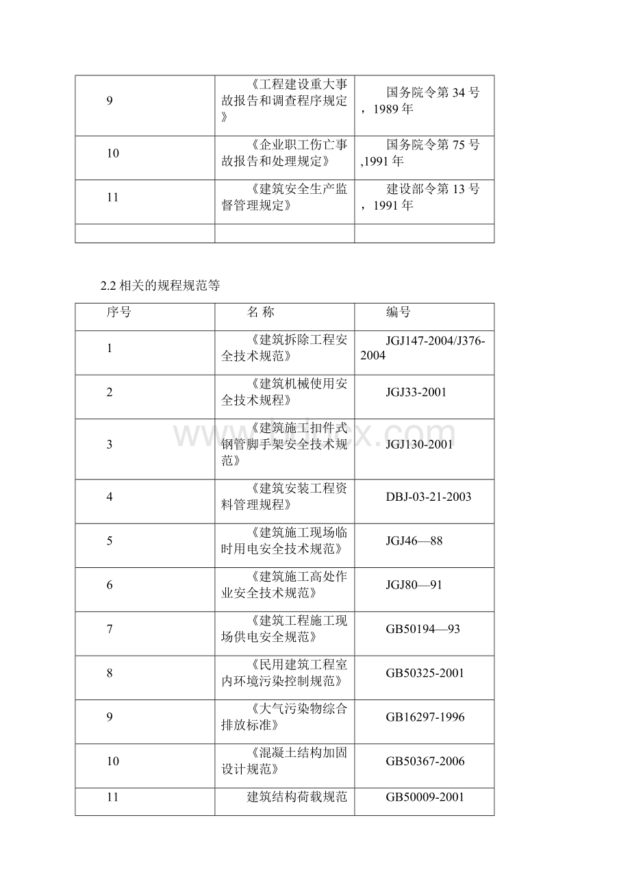 E轴基础加固专项施工方案定稿.docx_第2页