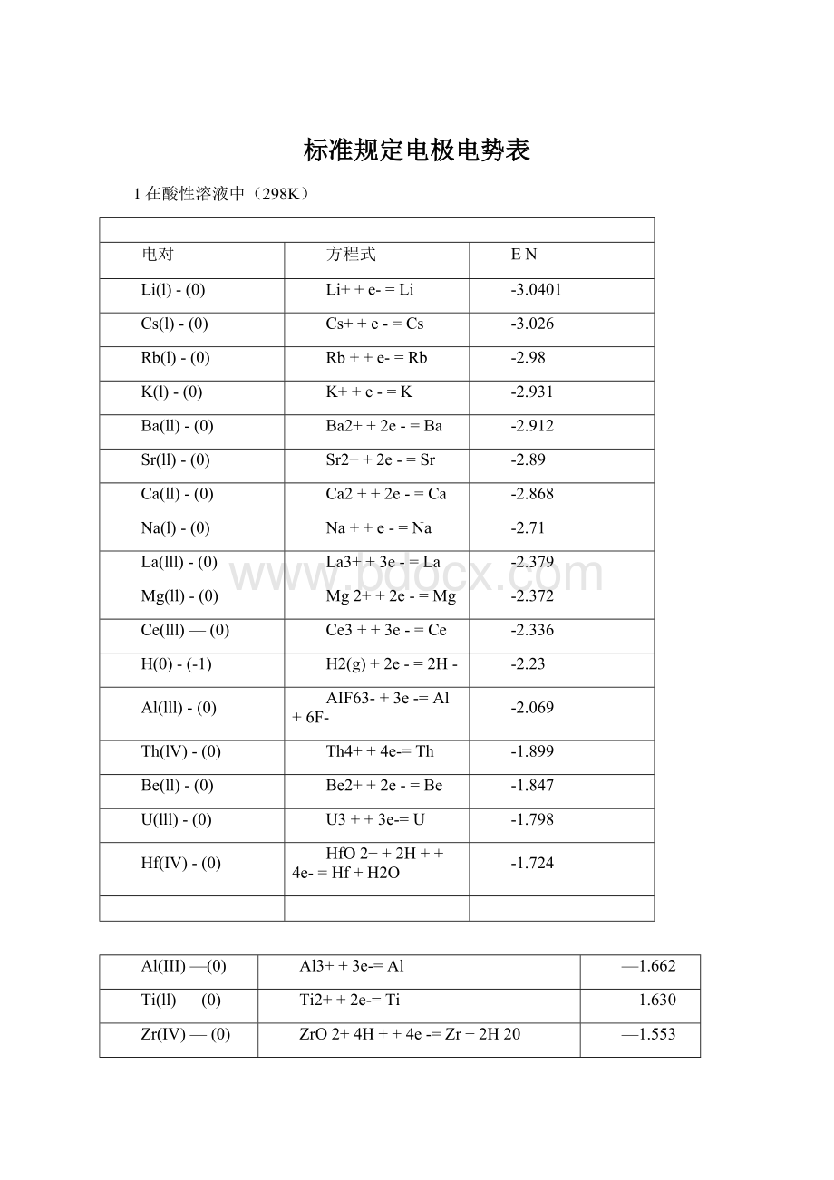 标准规定电极电势表Word格式.docx