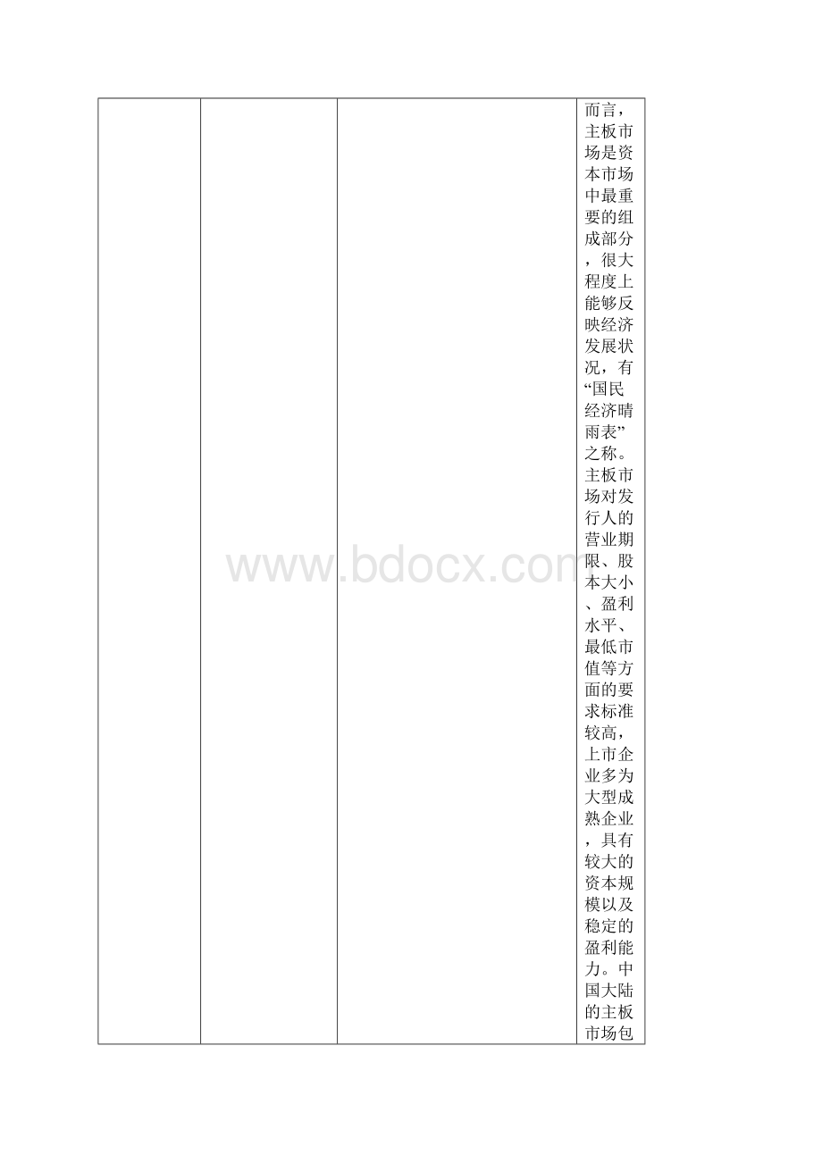 主板中小板创业板新三板市场的区别汇总汇总培训课件Word格式文档下载.docx_第2页