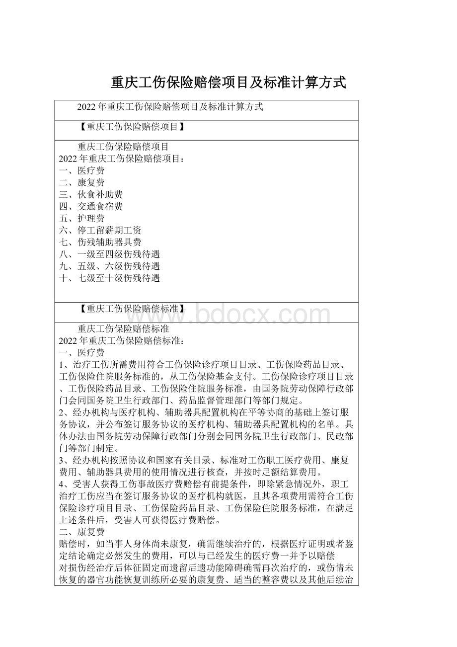 重庆工伤保险赔偿项目及标准计算方式Word格式文档下载.docx