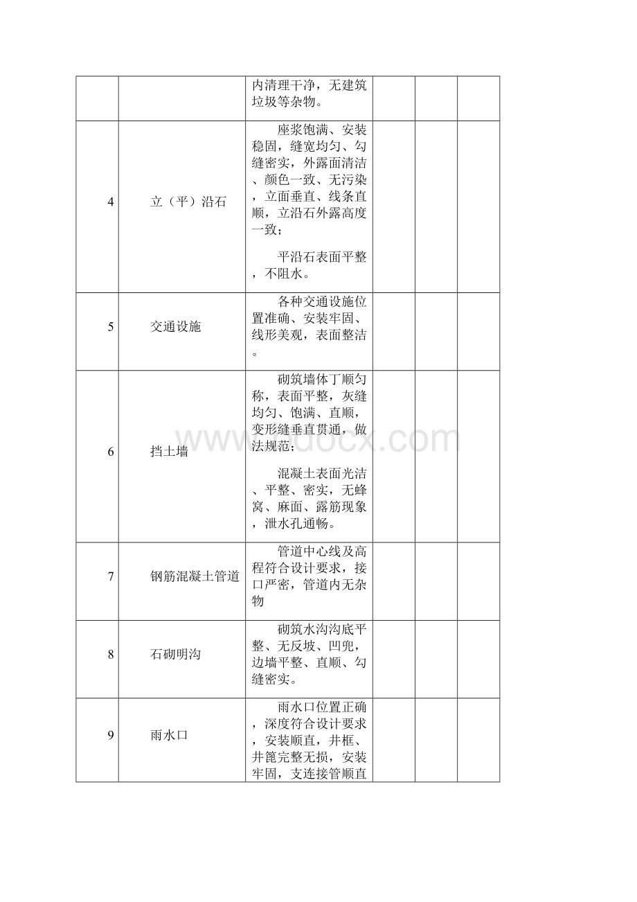 市政验收专用表格.docx_第2页