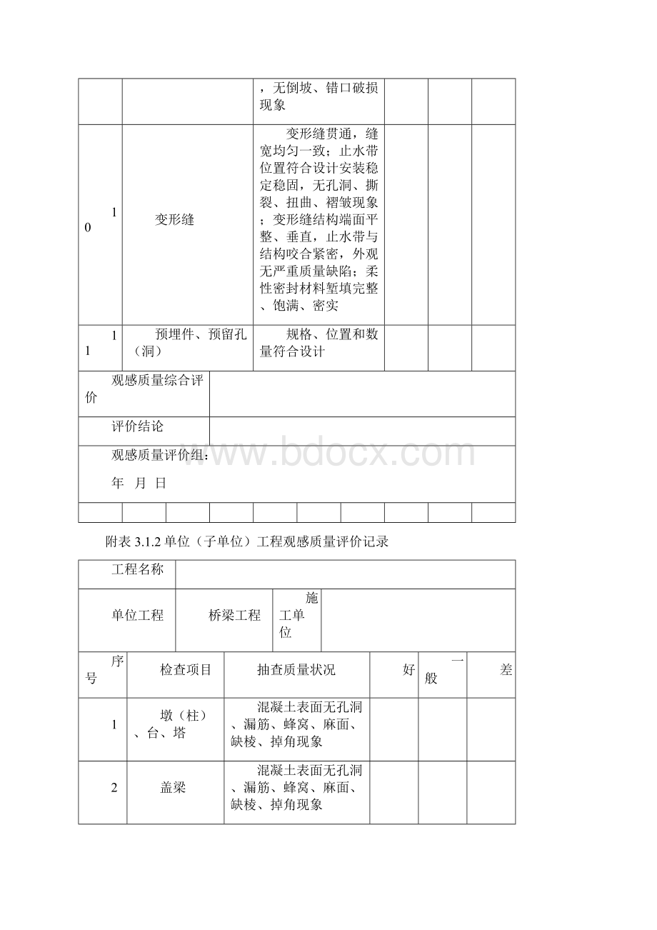 市政验收专用表格.docx_第3页