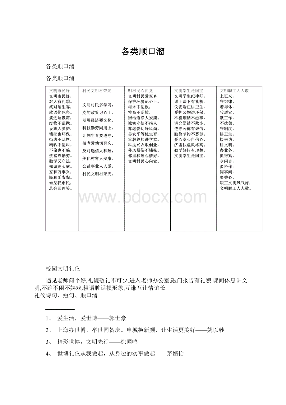 各类顺口溜Word格式.docx_第1页