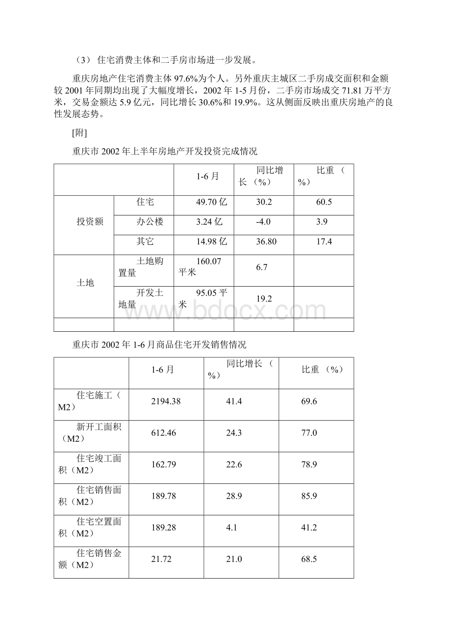 东和湾项目定位报告.docx_第2页