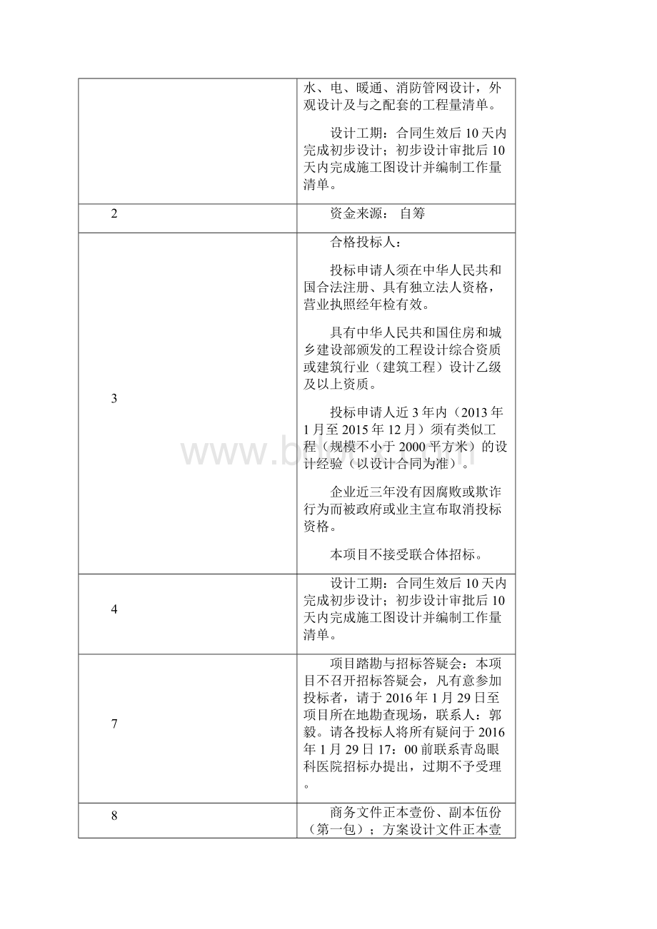 合同条件青岛眼科医院.docx_第3页