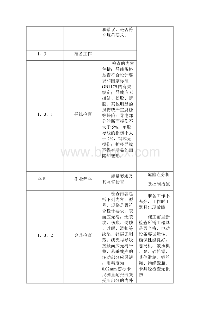 软导线安装作业指导书Word文件下载.docx_第3页