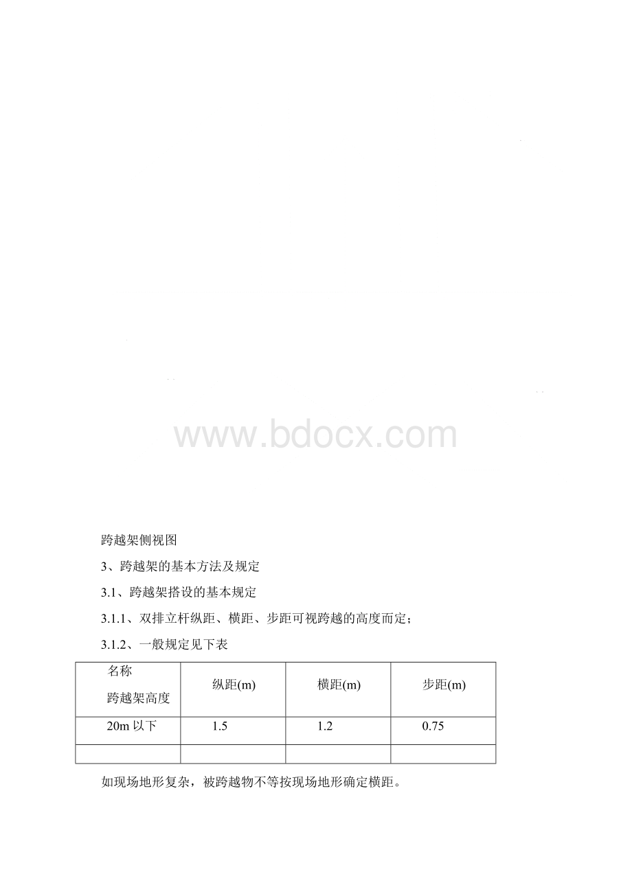 跨越架搭设施工方案.docx_第3页