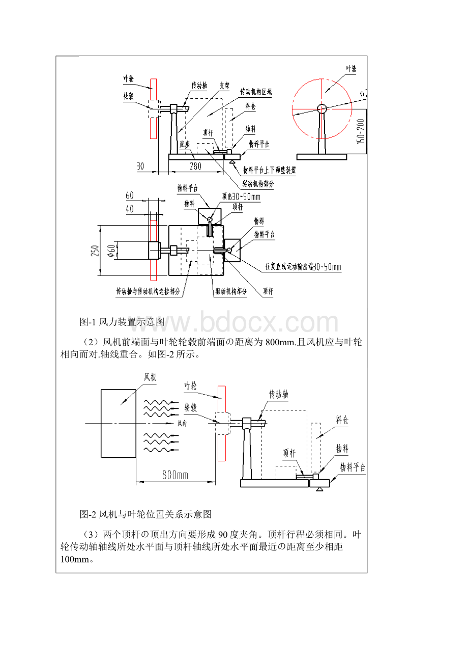 申报稿机械部件创新设计与制造实施项目商业计划书Word格式文档下载.docx_第2页