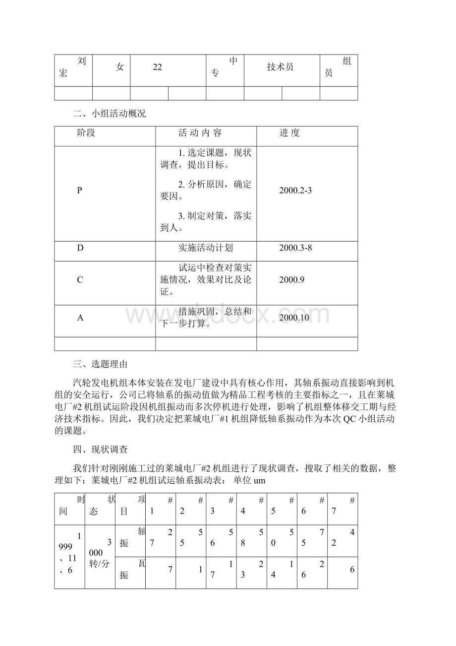 降低汽轮发电机组轴系振动Word下载.docx_第2页