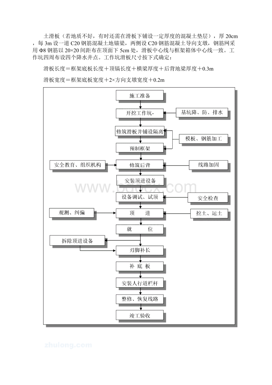 顶进框架桥穿越铁路施工方案Word格式.docx_第2页