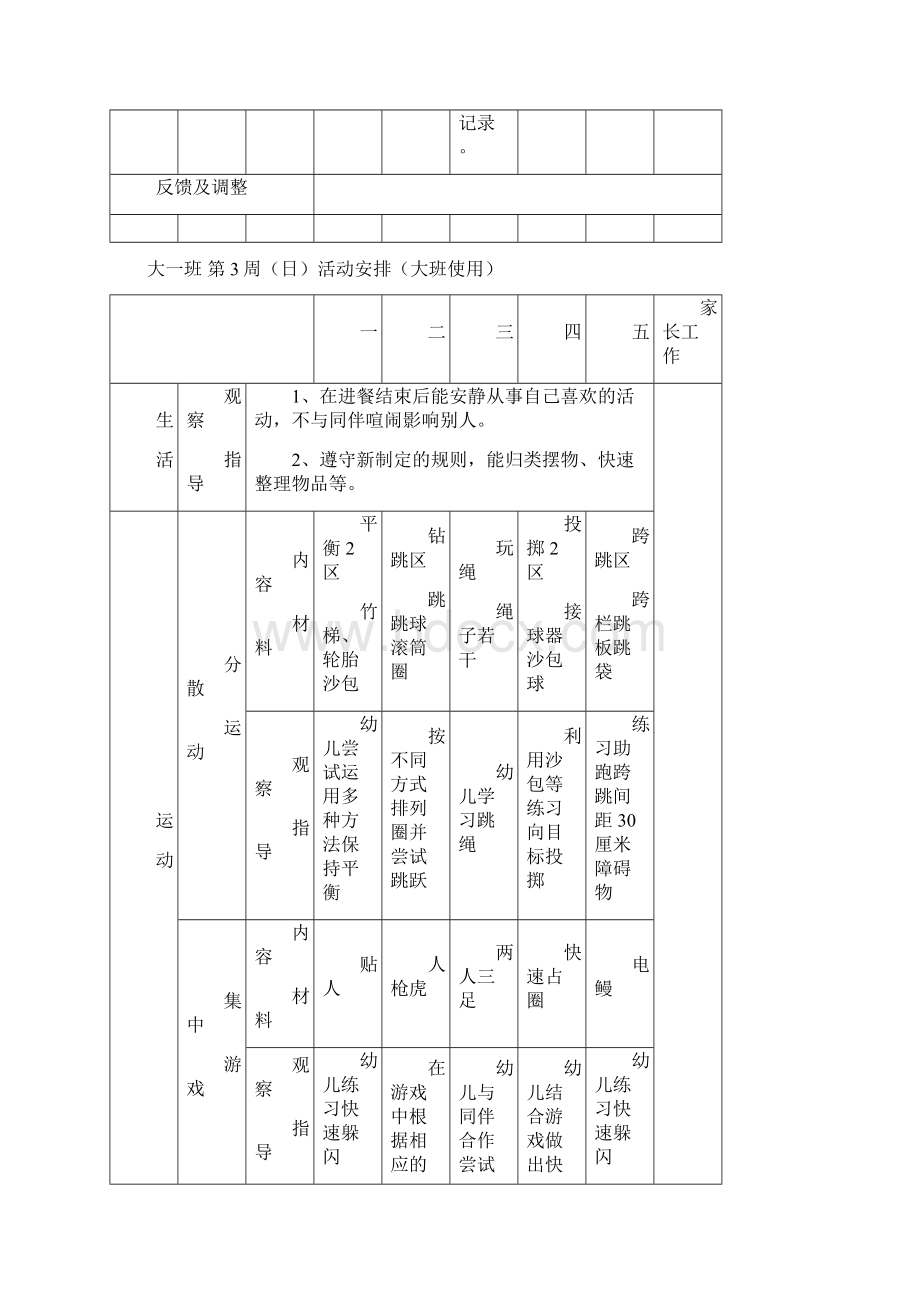 幼儿园大班周计划文档格式.docx_第3页