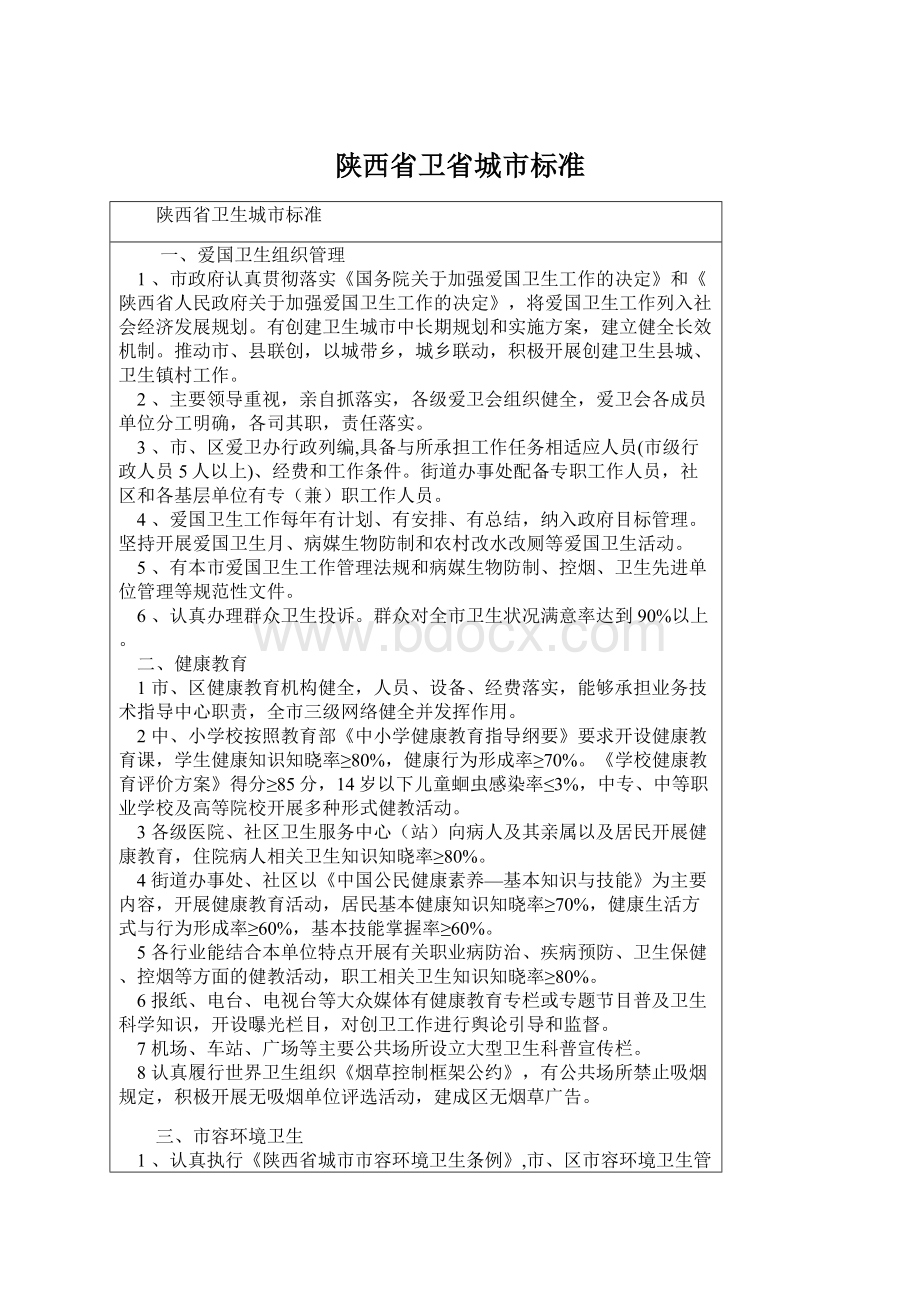 陕西省卫省城市标准Word文档下载推荐.docx_第1页