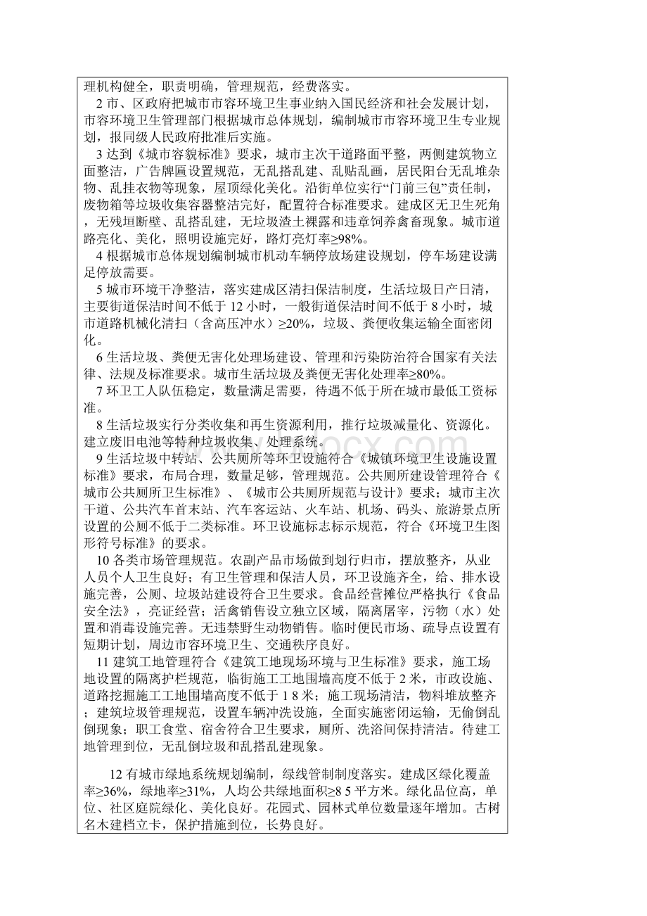 陕西省卫省城市标准Word文档下载推荐.docx_第2页