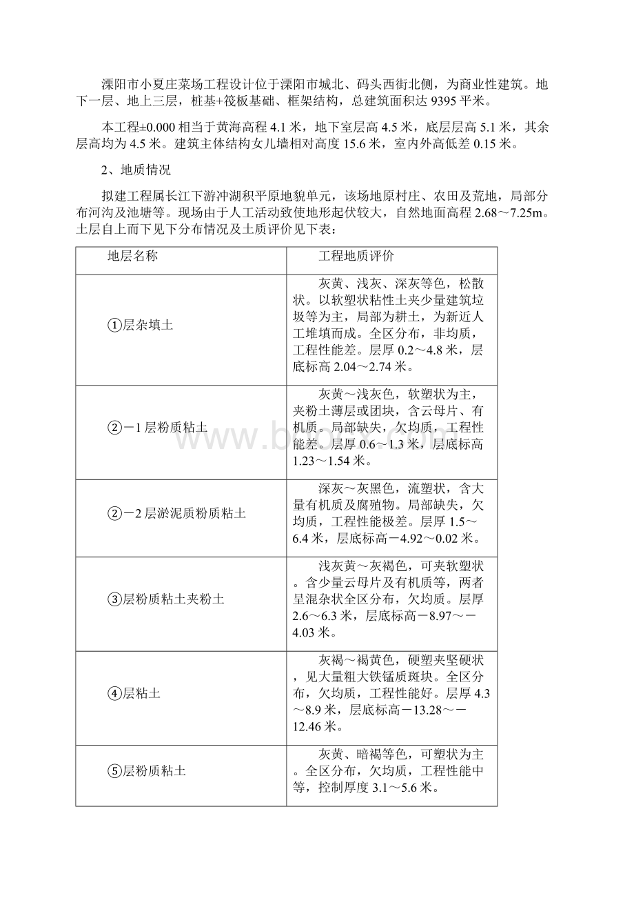 土方与边坡支护工程施工组织设计方案.docx_第2页