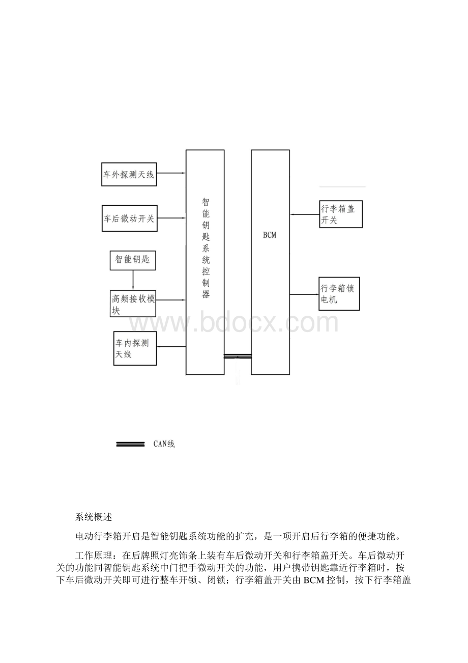 行李箱开启系统.docx_第3页