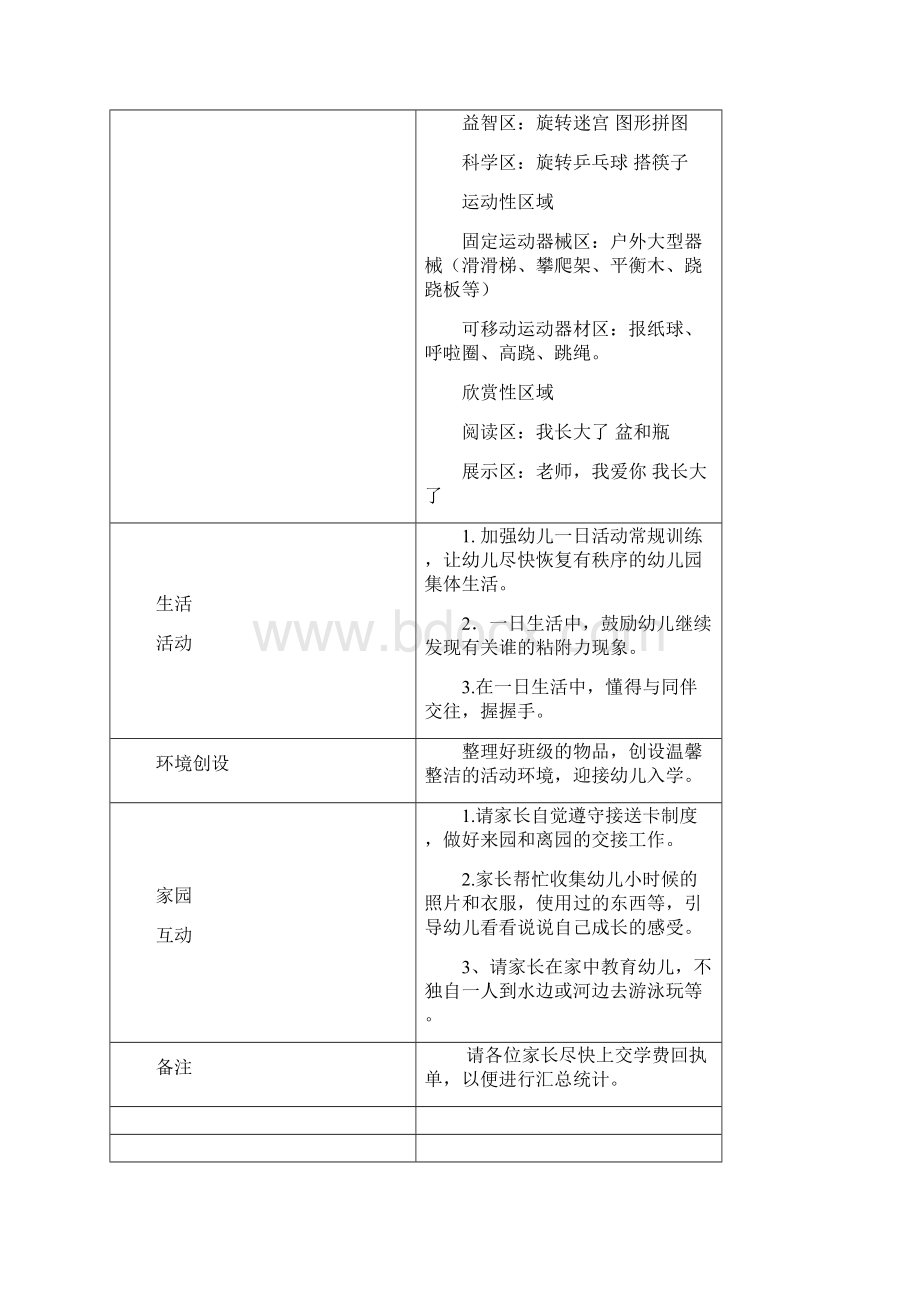 大一礼仪周计划Word下载.docx_第2页