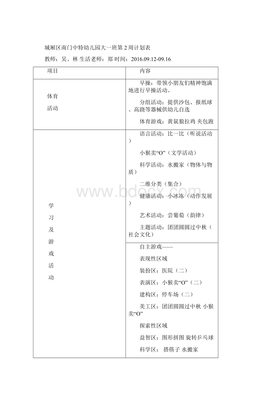 大一礼仪周计划.docx_第3页