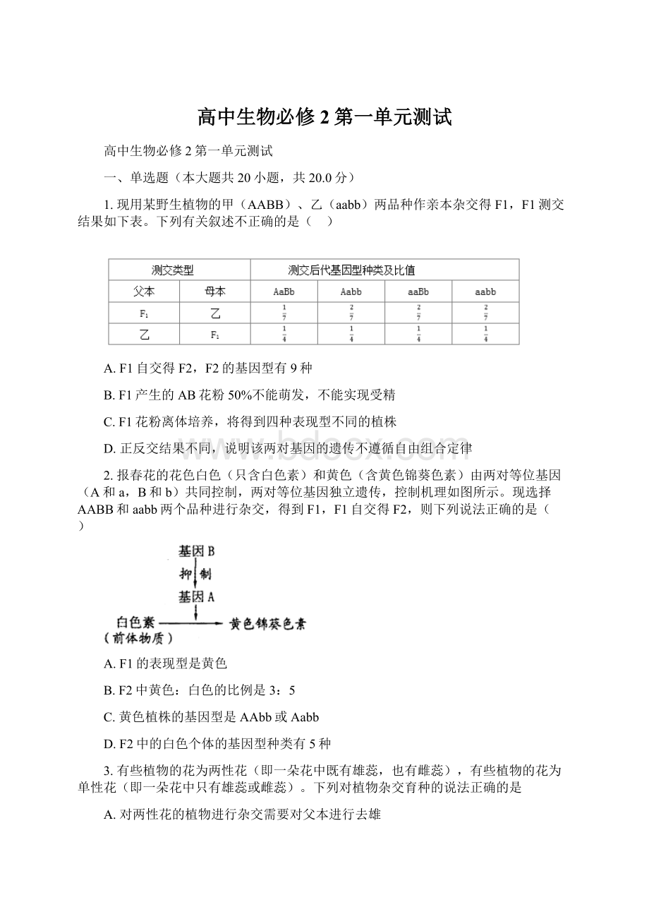 高中生物必修2第一单元测试.docx_第1页