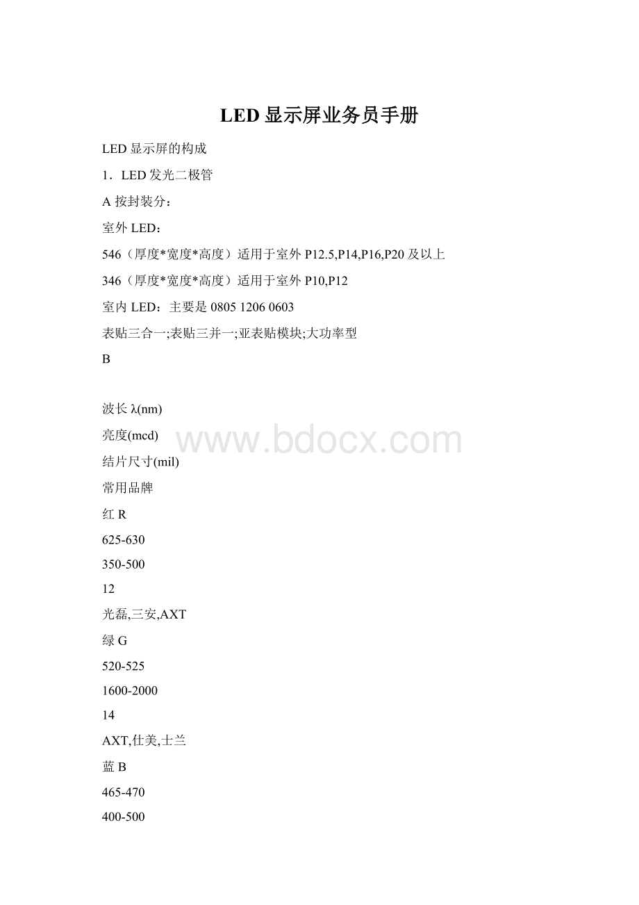 LED显示屏业务员手册.docx