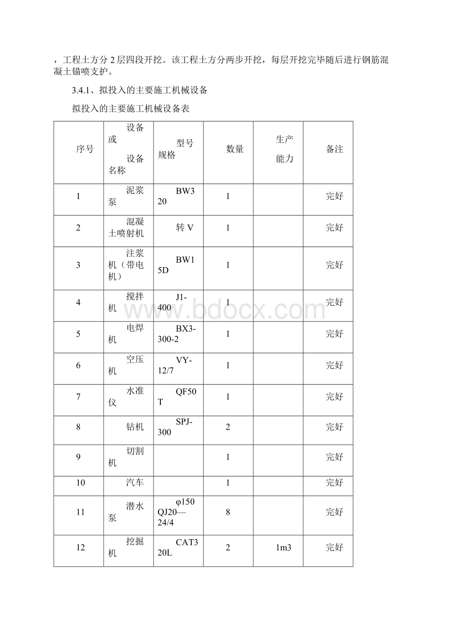 土方开挖基坑支护及降水施工方案Word文件下载.docx_第3页