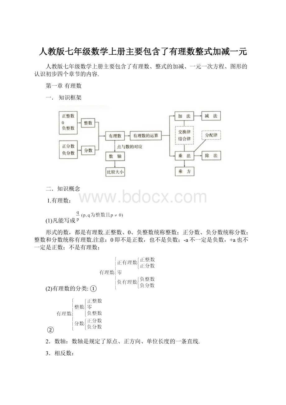 人教版七年级数学上册主要包含了有理数整式加减一元.docx