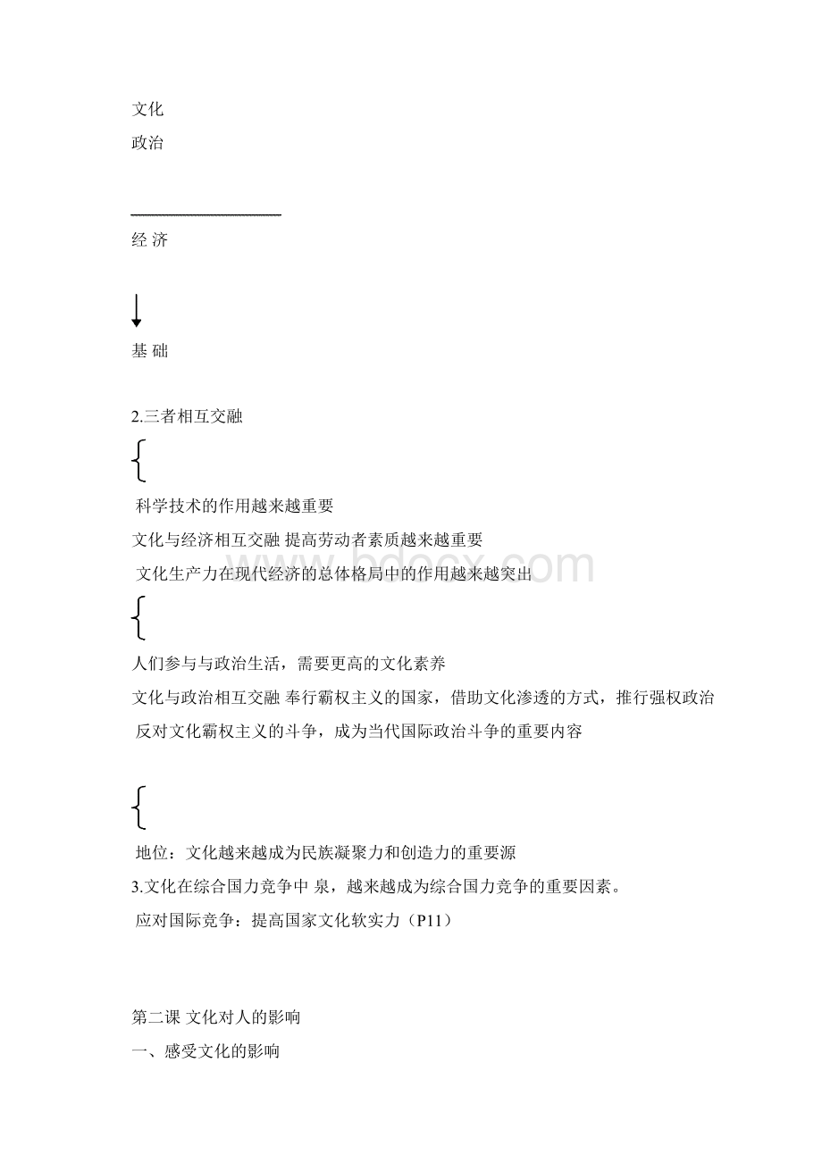 高中政治必修3文化生活复习重点.docx_第3页