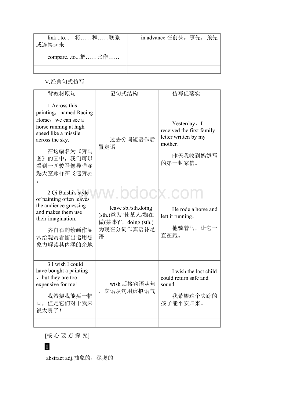 最新高中英语 Unit 6 Design Section Ⅱ Language Points ⅠWarmupWord文档下载推荐.docx_第3页