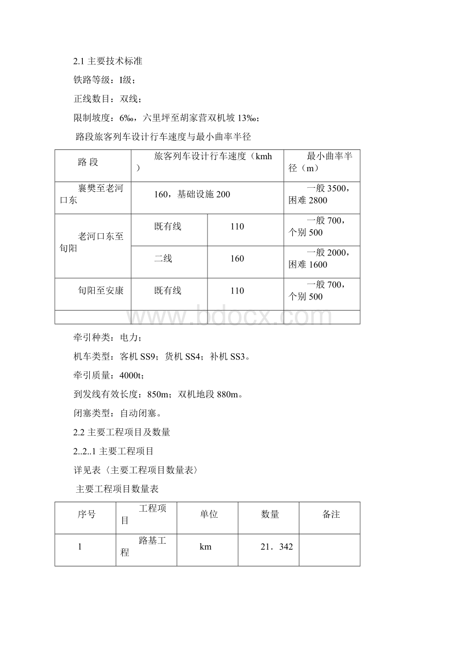 强烈推荐路基实施性项目施工设计.docx_第3页