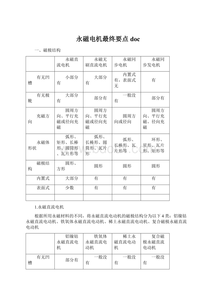 永磁电机最终要点doc.docx_第1页