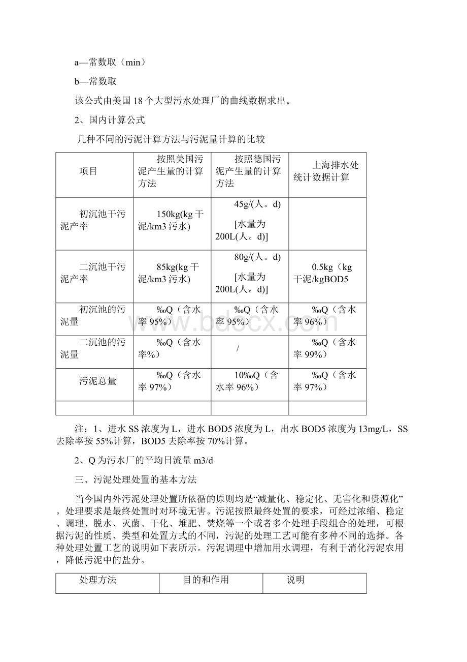 一步固化法污泥处理技术及其应用Word文档格式.docx_第3页