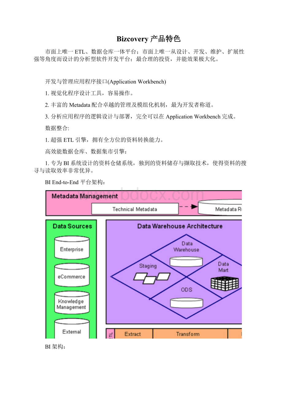 精选完整零售行业商业智能应用项目可行性研究报告.docx_第3页