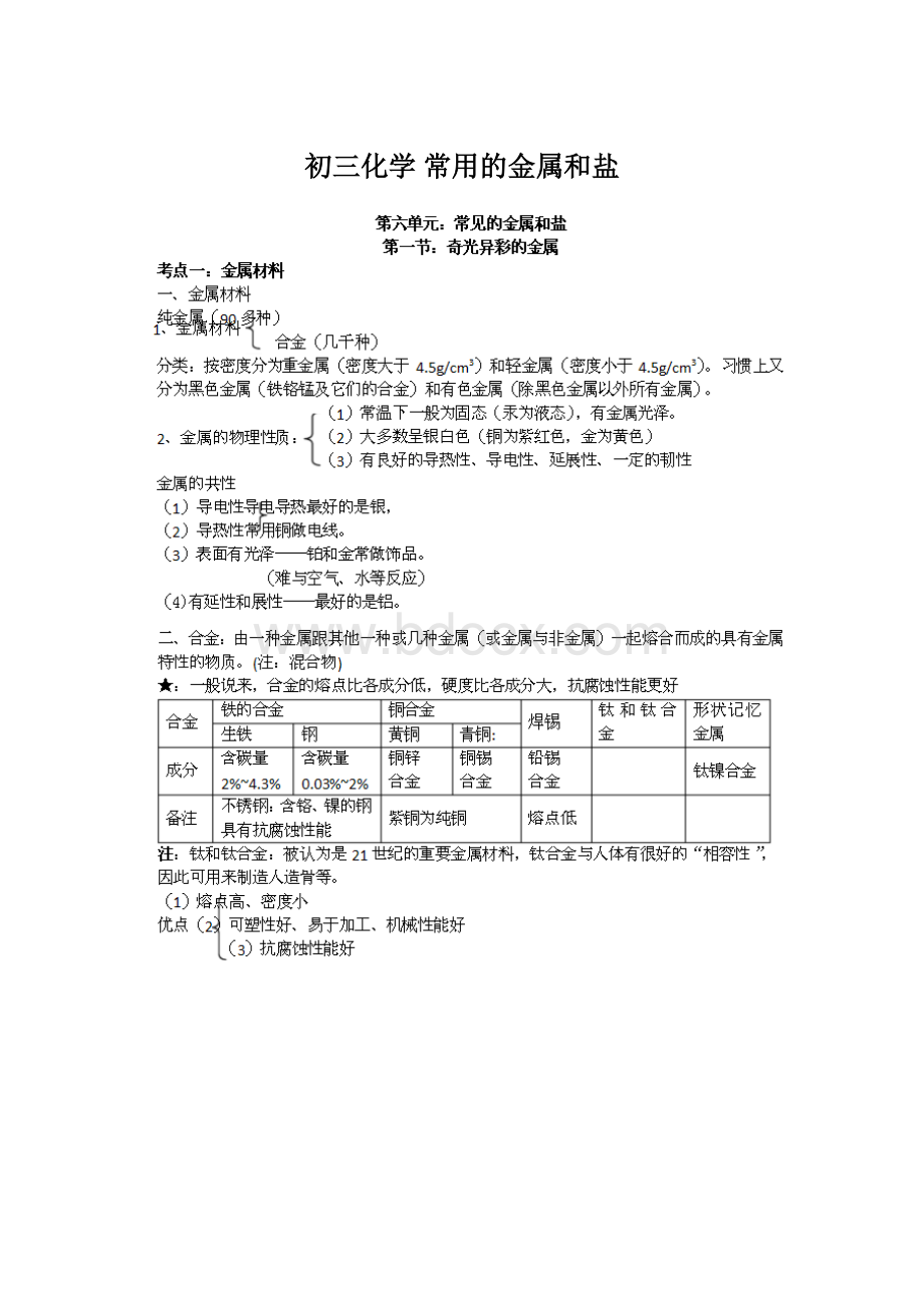 初三化学 常用的金属和盐Word格式文档下载.docx