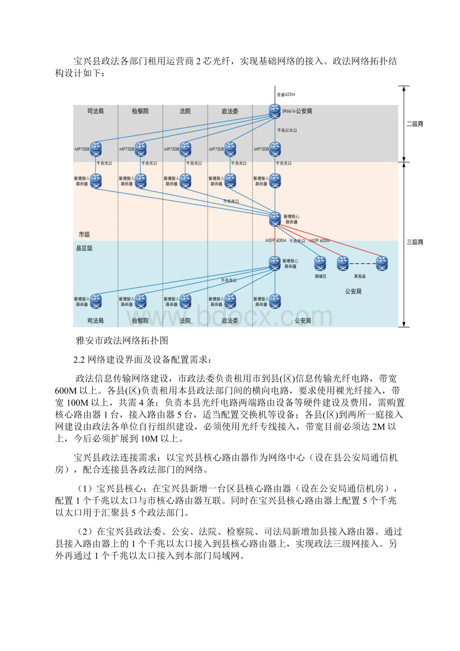 宝兴政法四级网技术建议书Word格式.docx_第2页