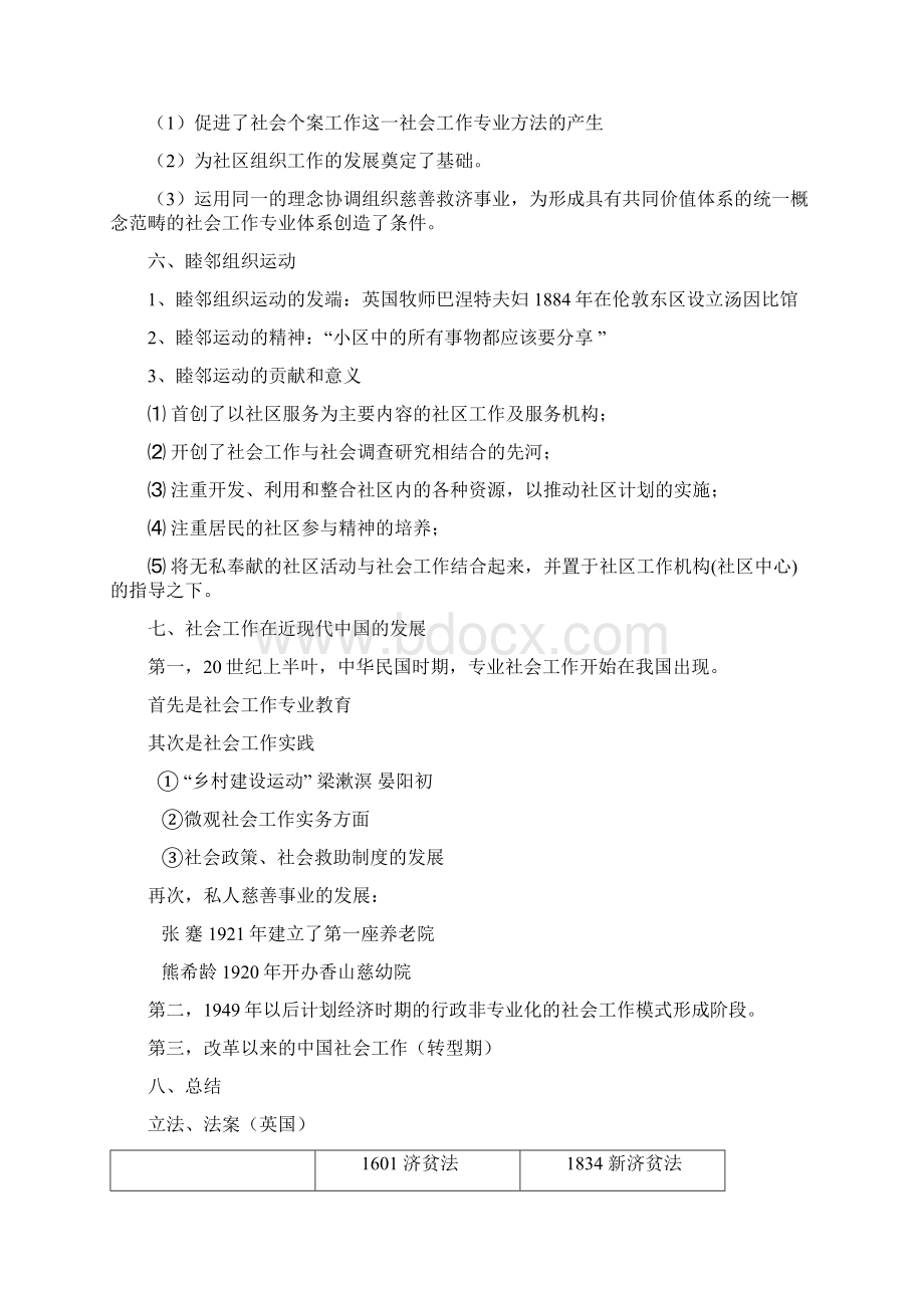 完整word版社会工作导论各章重点word文档良心出品.docx_第3页