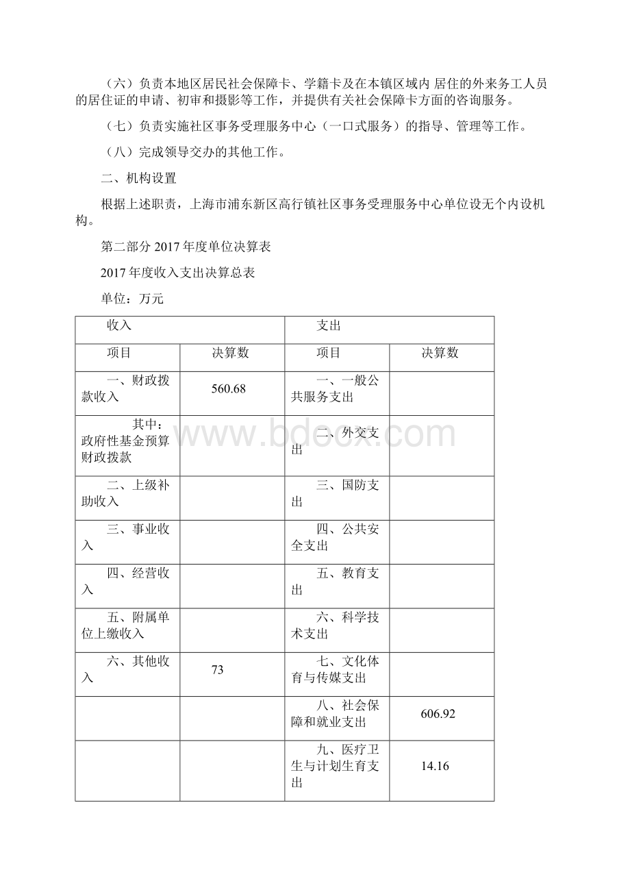 上海市浦东新区高行镇社区事务受理服务中心.docx_第2页