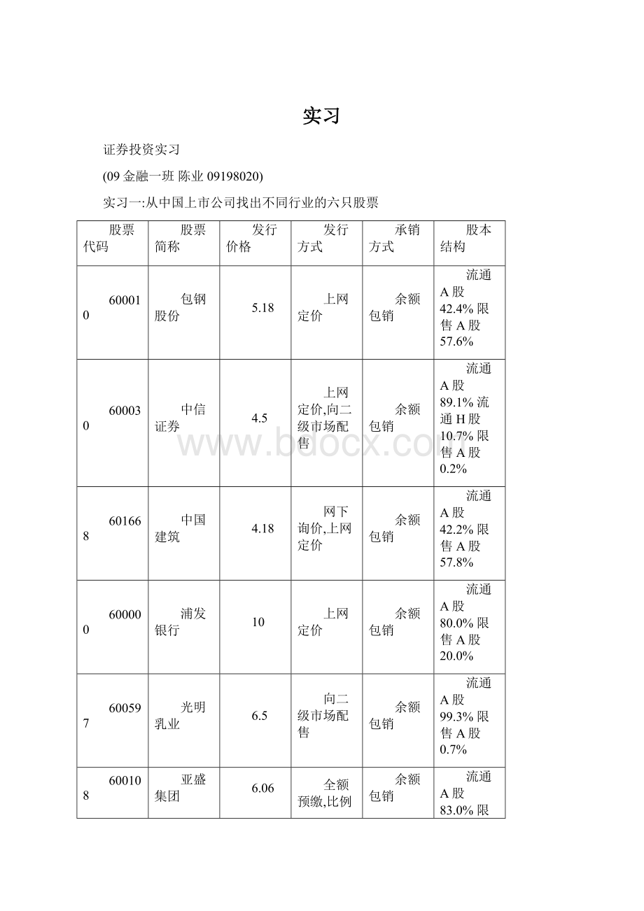 实习.docx_第1页