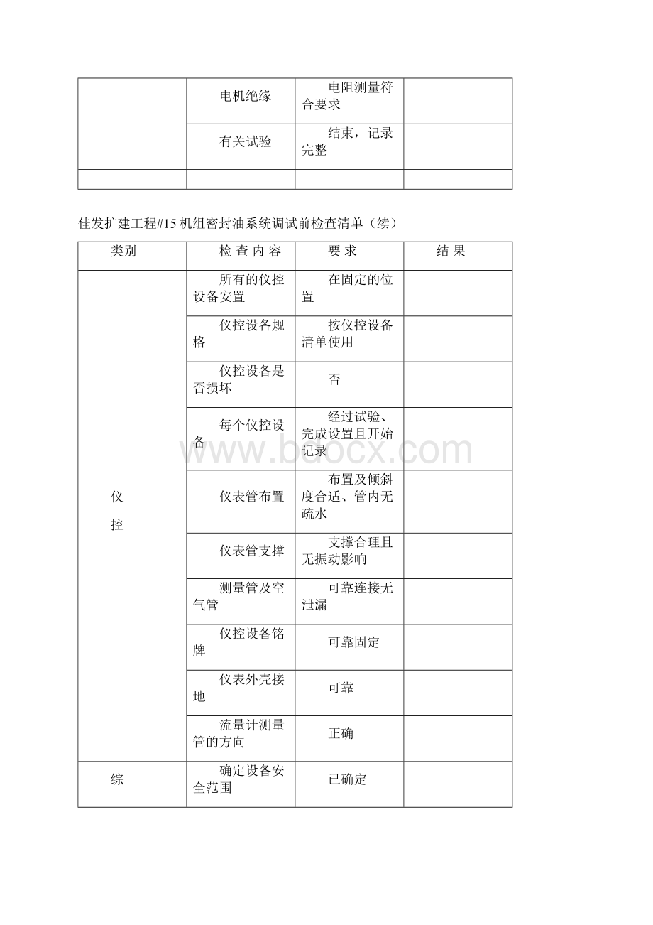 密封油系统作业程序资料.docx_第3页