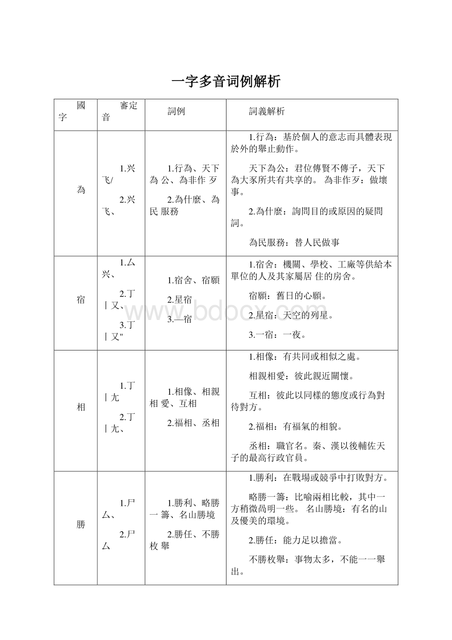 一字多音词例解析.docx_第1页