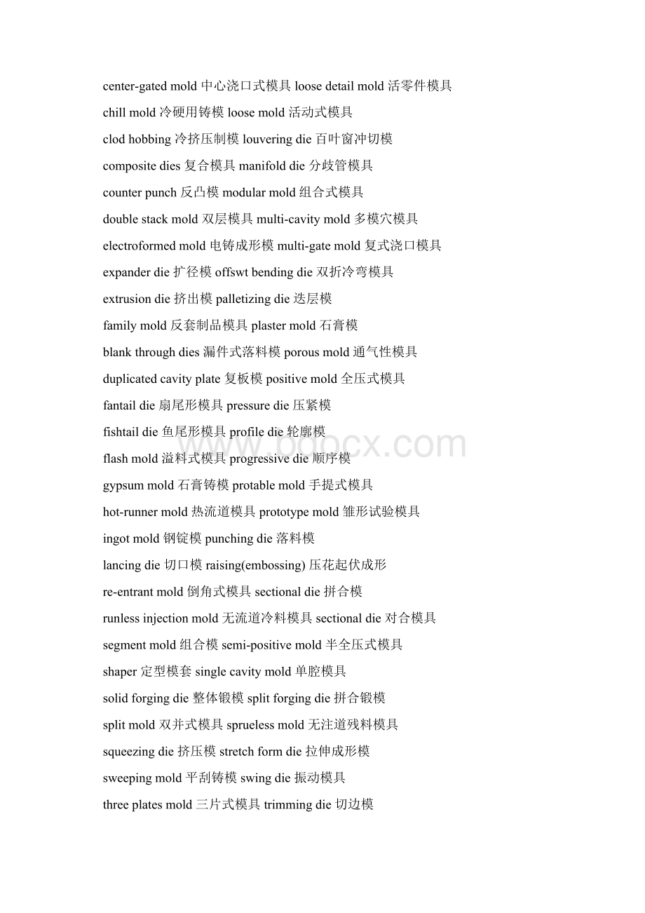 模具技术用语.docx_第2页
