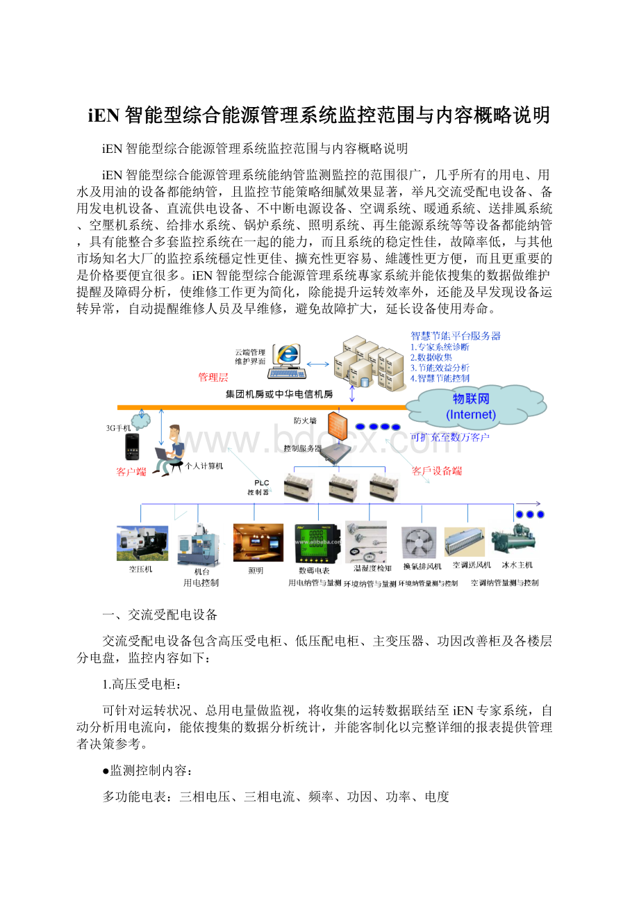 iEN智能型综合能源管理系统监控范围与内容概略说明.docx_第1页