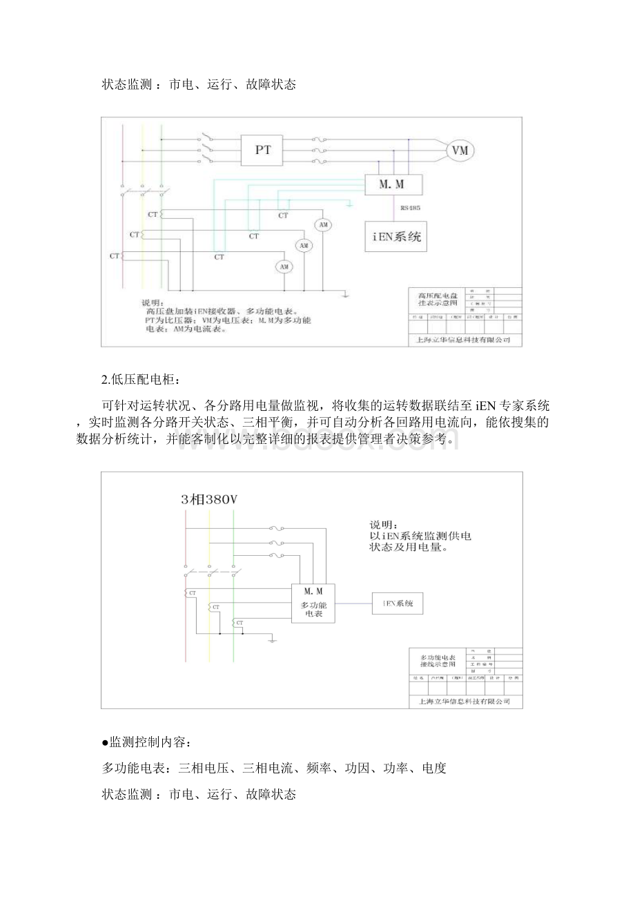 iEN智能型综合能源管理系统监控范围与内容概略说明.docx_第2页