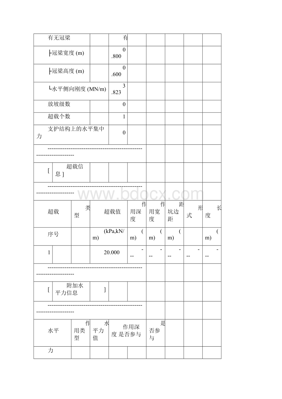 深基坑拉森钢板桩受力计算书.docx_第2页