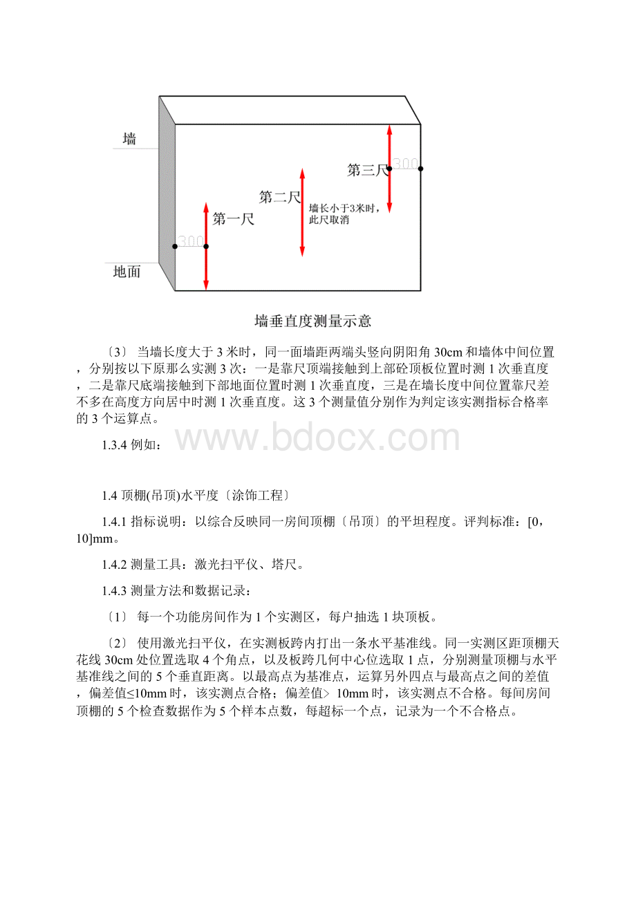 住宅项目精装修工程实测实量操作指引Word下载.docx_第3页