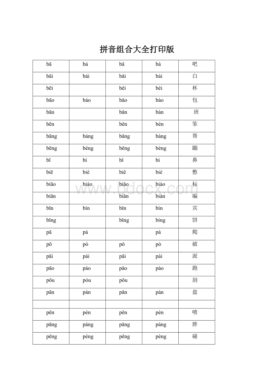 拼音组合大全打印版Word文件下载.docx