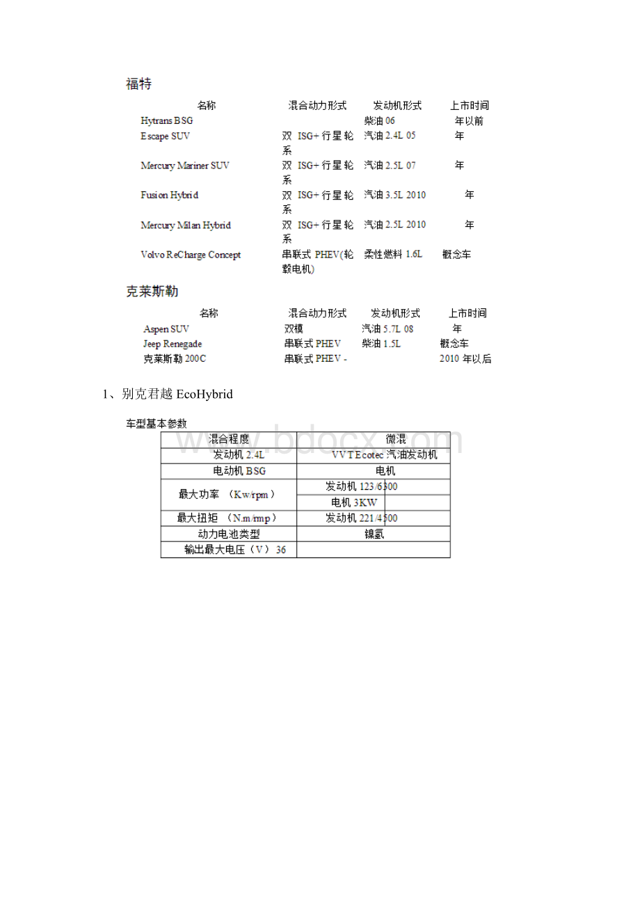 混合动力技术路线及主流企业方案细节.docx_第3页