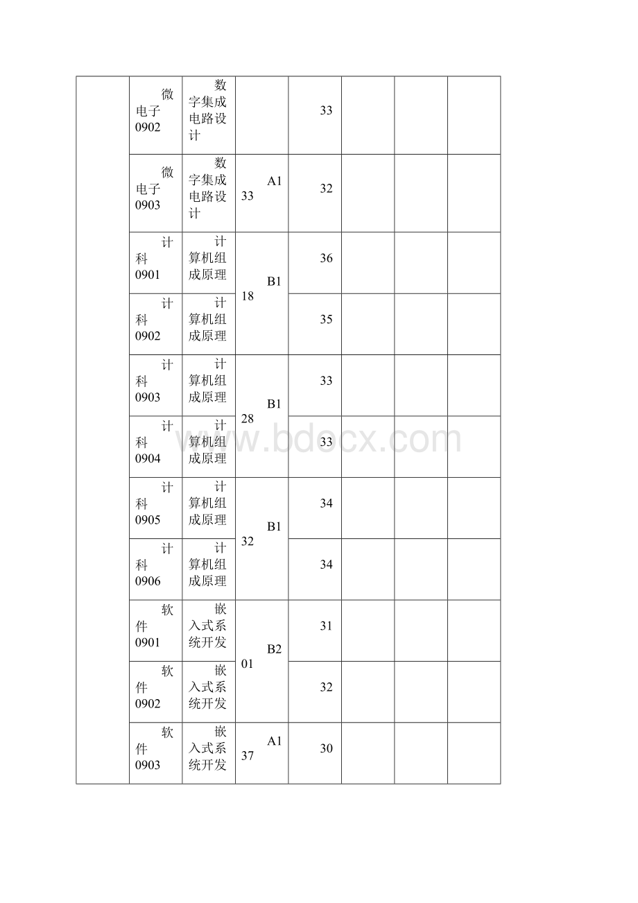 最新新校区第二学期期末考试安排Word文件下载.docx_第3页