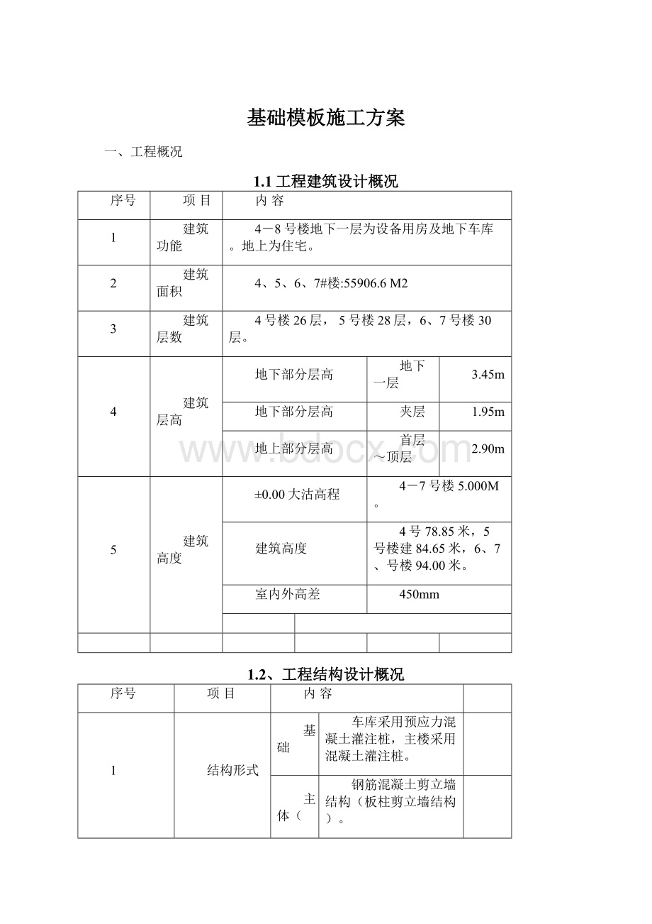 基础模板施工方案Word格式.docx