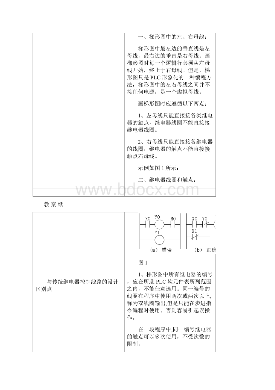 PLC教案课程总.docx_第3页