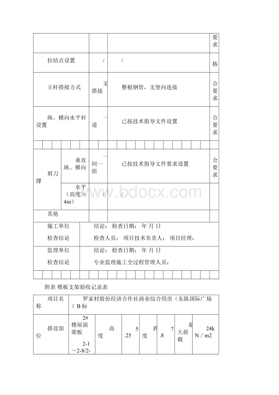 yf附表模板支架记录表083.docx_第3页